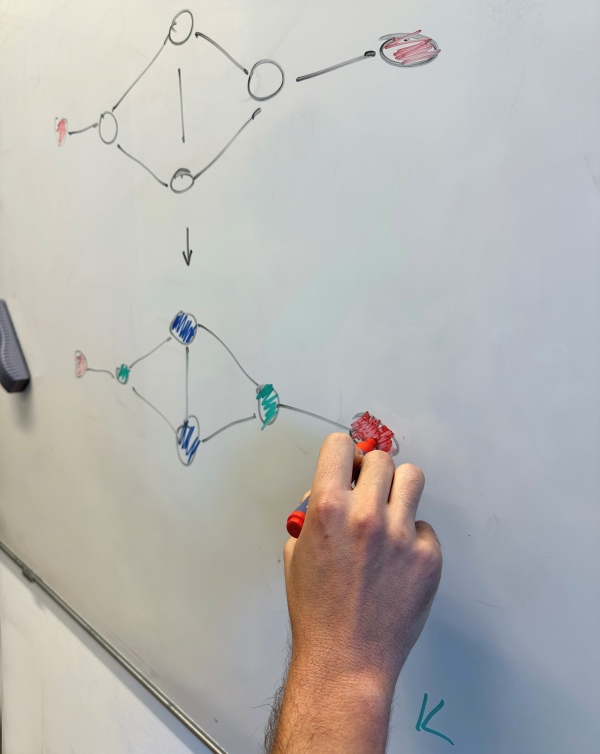 Author Michael Anastos demonstrates color refinement on a graph.