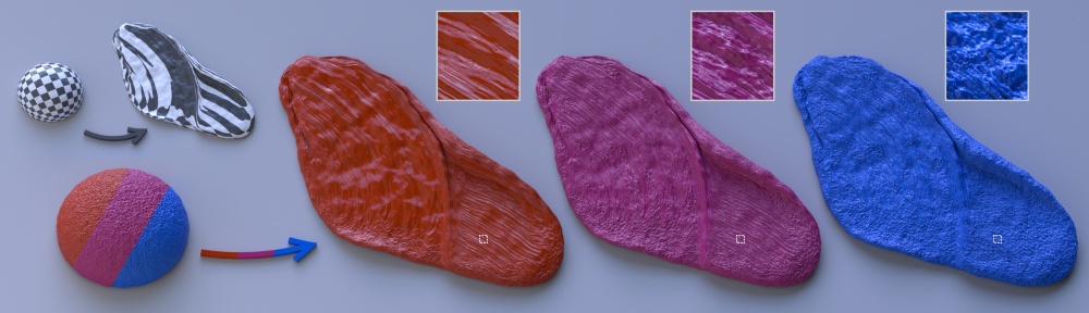 Extremely deformable surfaces: realistic and cheap to compute.